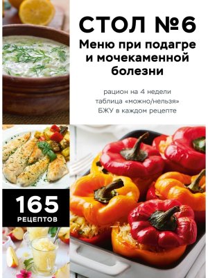 Стол №6 Меню при подагре и мочекаменной болезни С рекомендациями специалиста