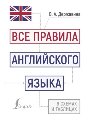 *Все правила англ яз в схемах и таблицах