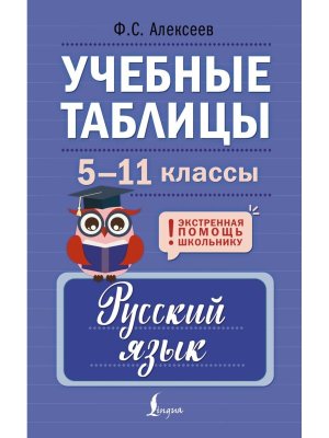*Рус яз  5-11 Учебные таблицы