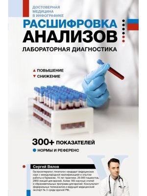 Расшифровка анализов лабораторная диагностика