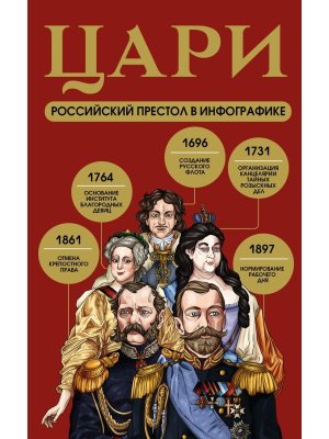 Цари Российский престол в инфографике Мягк