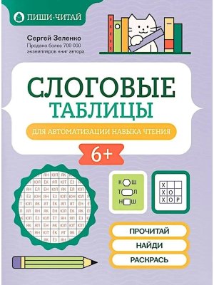 Слоговые таблицы для автоматизации навыка чтения