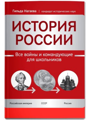 *История России Все войны и командующие  для школьников