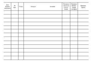 *Вкладыш в формуляр читателя школьной библиотеки КЖ-862