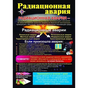 Плакат Радиационная авария Формат А2 КПЛ-87/4