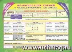Плакат мини А4 Правописание корней с чередующимися гласными КПЛ-344