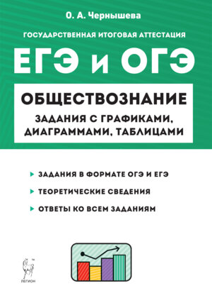 *Общество Задания с графиками и диаграммами и табл ЕГЭ и ОГЭ 14806