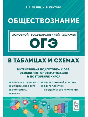 *ОГЭ Общество в табл и схемах Интенсив 20548