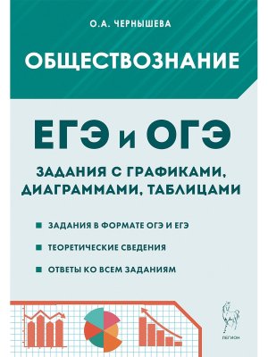*ОГЭ и ЕГЭ Общество 2026 Задания с графиками и диаграммами и табл 15100