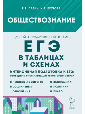 *ЕГЭ Общество в таблицах и схемах подгот к ЕГЭ 20388