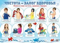 Плакат Чистота залог здоровья