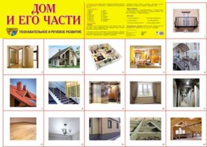 Плакат Дом и его части