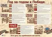 Плакат Год за годом к победе ПЛ-13247