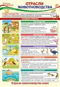 Плакат Отрасли животноводства ПО-14403