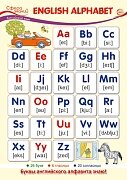 Плакат мини ENGLISH ALPHABET Ш-14889