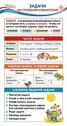 Шпаргалка Задачи на сложение и вычитание ШМ-15243