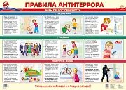 Плакат Правила антитеррора ПЛ-16152