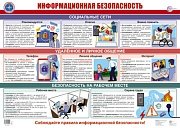 Плакат Оказание первой помощи пострадавшим ПЛ-16007