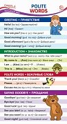 Шпаргалка Polite words Вежливые слова ШМ-15166