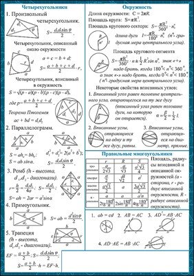 Шпаргалка Геометрия часть1