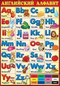 Шпаргалка Английский алфавит