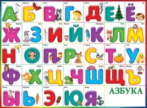 Плакат Азбука