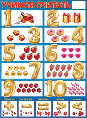 Плакат Учимся считать 0800747