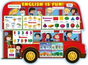 Плакат фигурный English is fun