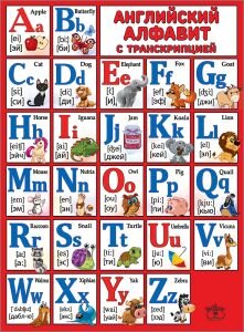 Плакат Английский алфавит с транскрипцией 0800952