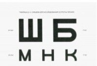 Таблица Сивцева для исследования остроты зрения