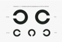 Таблица Головина для исследования остроты зрения