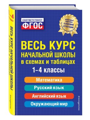 *Весь курс нач шк в схемах и таблицах