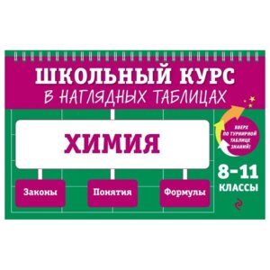 *Химия  8-11 кл Школьный курс в наглядных таблицах