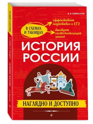 История России наглядно и доступно Мягк