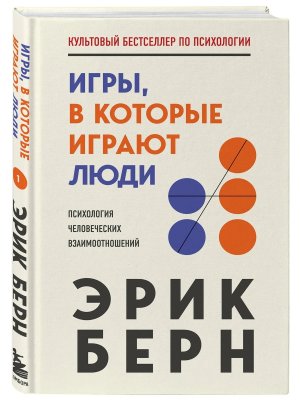 Игры в которые играют люди