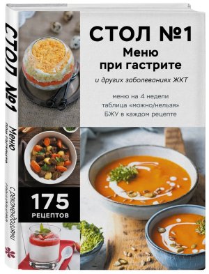 Стол №1 Меню при гастрите и других заболеваниях ЖКТ С рекомендациями специалиста
