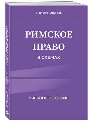 Римское право в схемах Учебное пособие