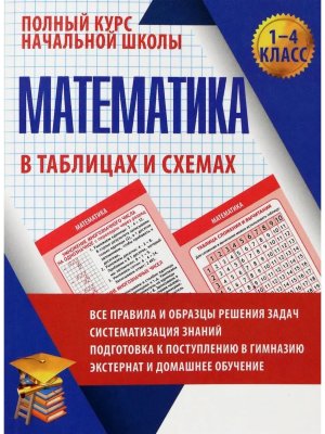 *Матем в таблицах и схемах 1-4 кл 