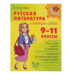 *Рус литер в табл и схем  9-11 Сред шк