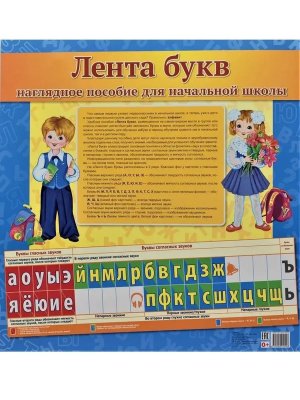Плакат полоска Лента букв