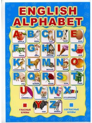Плакат мини English Alphabet Ш-10287
