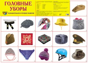Плакат Головные уборы