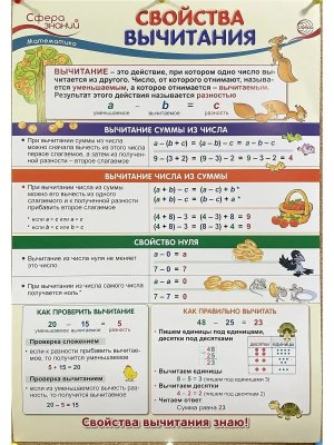 Плакат Свойства вычитания ПО-13499