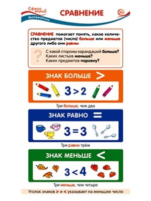 Шпаргалка Сравнение ШМ-14976