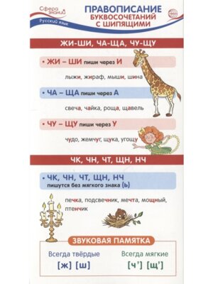 Шпаргалка Правописание буквосочетаний с шипящими ШМ-13729 
