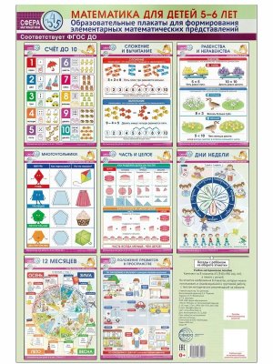 Матем для детей 5-6 лет Компл из 8 образов  пл для формир элем матем предст
