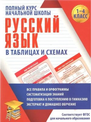 *Рус яз в таблицах и схемах 1-4 кл