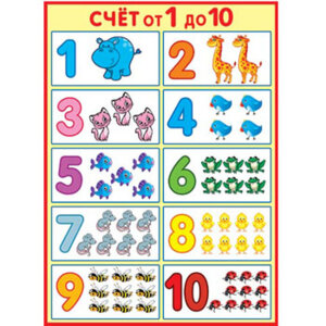0-02-320 Плакат Счет от 1 до 10
