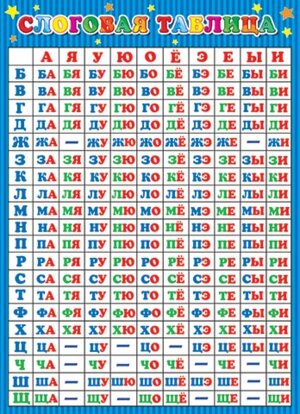0-02-419 Плакат Слоговая таблица