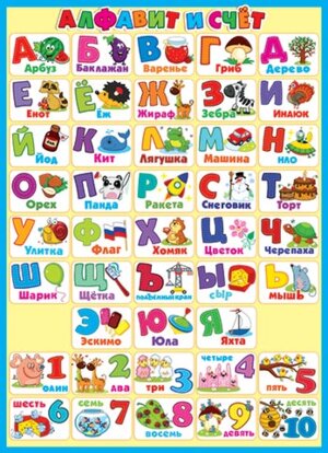 0-02-416 Плакат Алфавит и счет